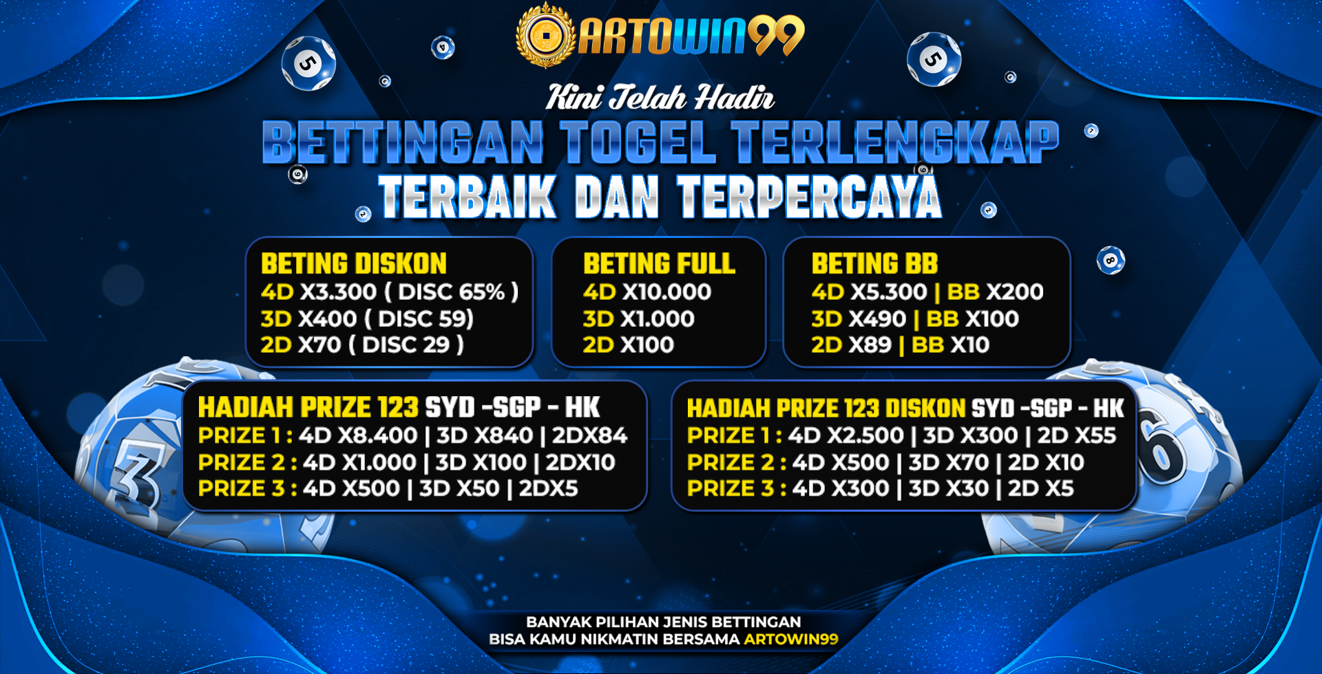 HADIAH TOGEL